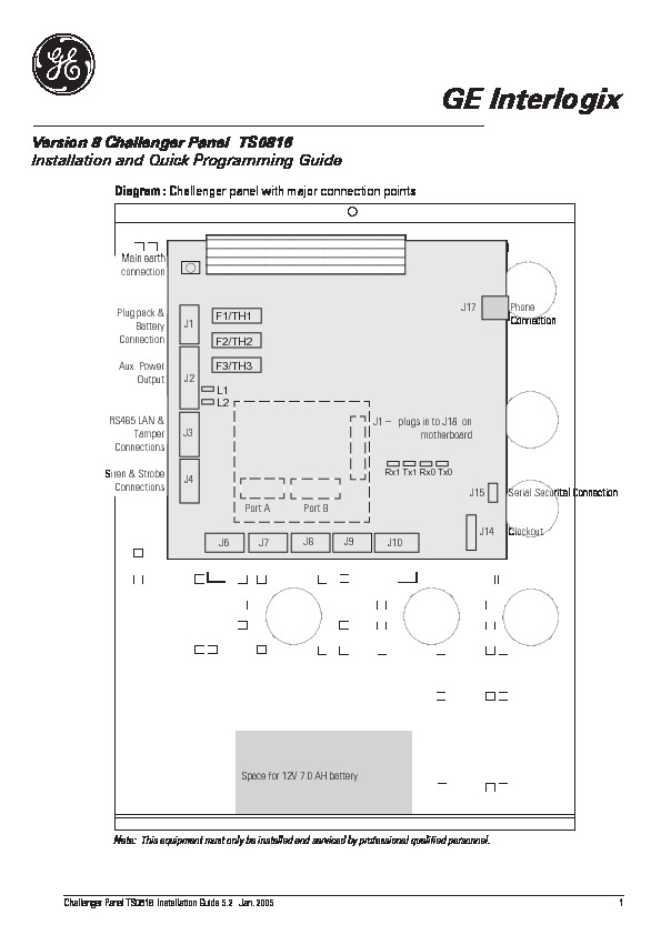 TECOM Alarm User Guides Manual in Perth | North Star Security